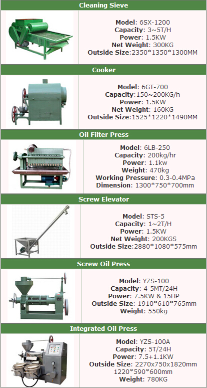 rapeseed oil pressing line.jpg